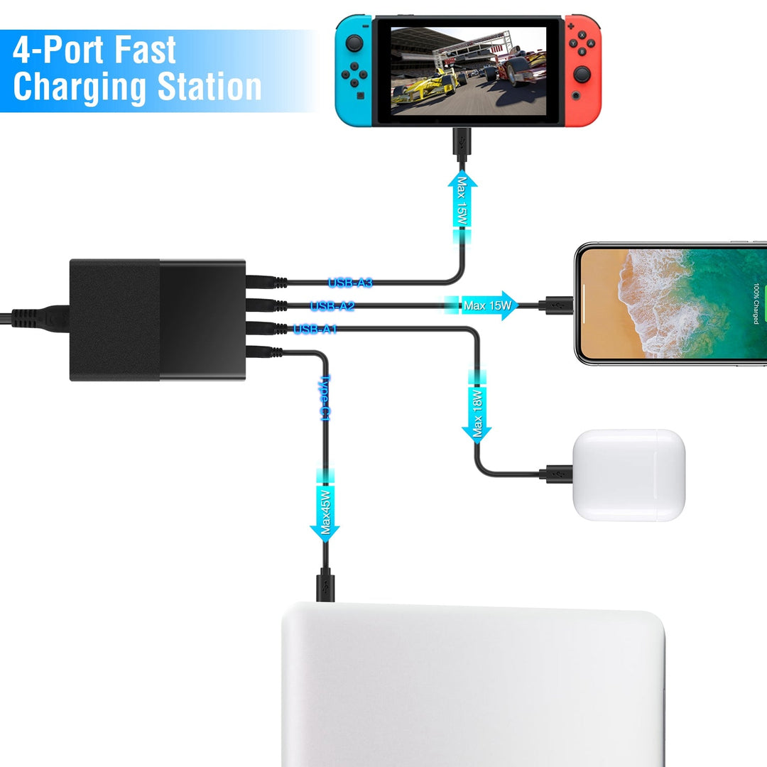 USB Fast Charger 45W 4-Port Fast Charging Station Type-C Wall Charger PD Adapter with 1 Type-C Port 3 USB-A Ports Fit for IOS Phone 13/iPad/Galaxy/Lap