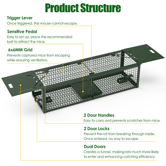 2-Pack Humane Live Rat Trap Cage with Dual Doors