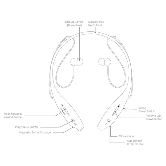 KOCASO Wireless Sports Stereo Hands Free Headset for Phone and Tablet in Yellow