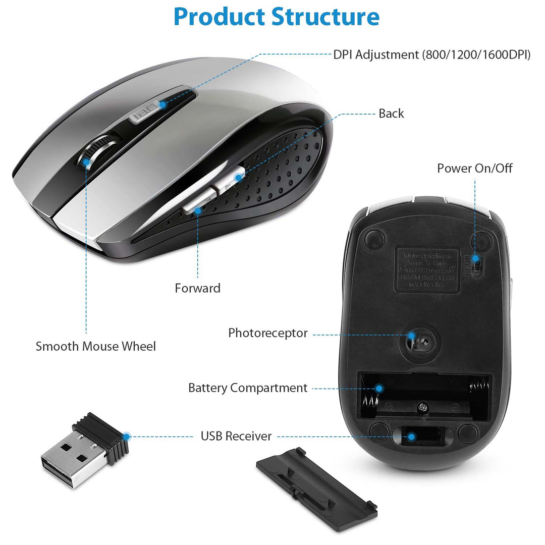 GBruno 2.4G Wireless Gaming Mouse