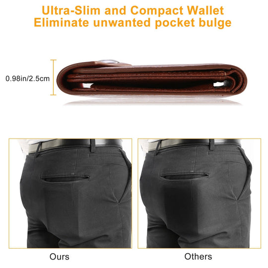 MenÕs Wallet PU Leather Bifold Purse Slim RFID Blocking Card Holder Cases w/ 2 ID Window Coin Pocket