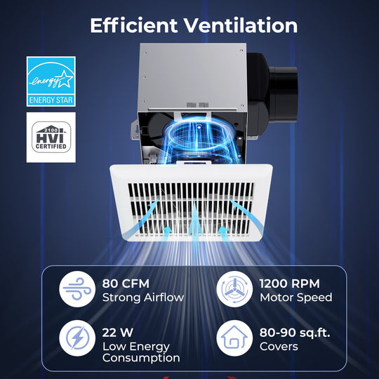 80 CFM Ceiling Mount Bathroom Exhaust Fan with Metal Housing and 4 Inches Duct