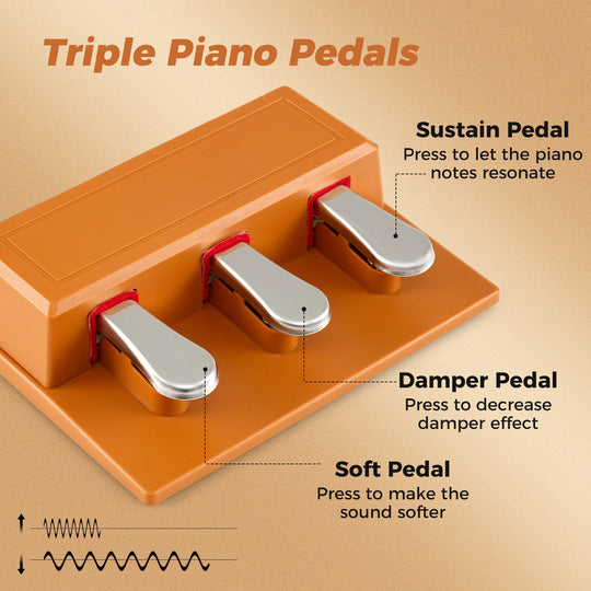 88-Key Keyboard Piano Set with Adjustable Stand