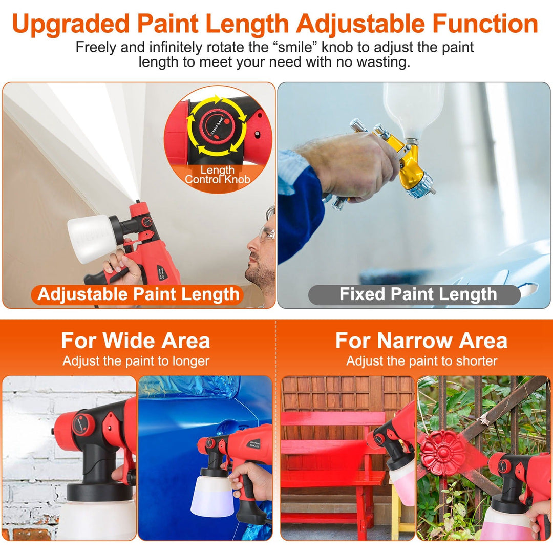 ElectricÊPaint SprayerÊHVLP Spray Painting Gun Handheld Painter with Different Spray Patterns 5 Nozzles 800ML Detachable Cup Flow Adjustable Length Ad