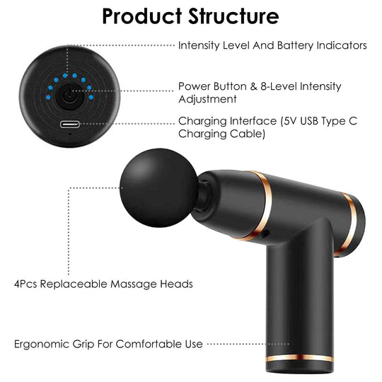 Percussion Massage Gun USB Type C Rechargeable Deep Tissue Vibration Massager Handheld Leg Body Cordless Massager w/ 4 Interchangeable Heads 8 Intensi