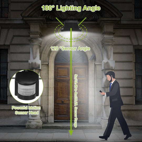 Solar Lights 1000lm Wall Lights Solar Flood Lights w/ Light Sensitivity 120¡ Motion Sensor IP65 Waterproof 180¡Illumination Lamps for Garage Garden Fr