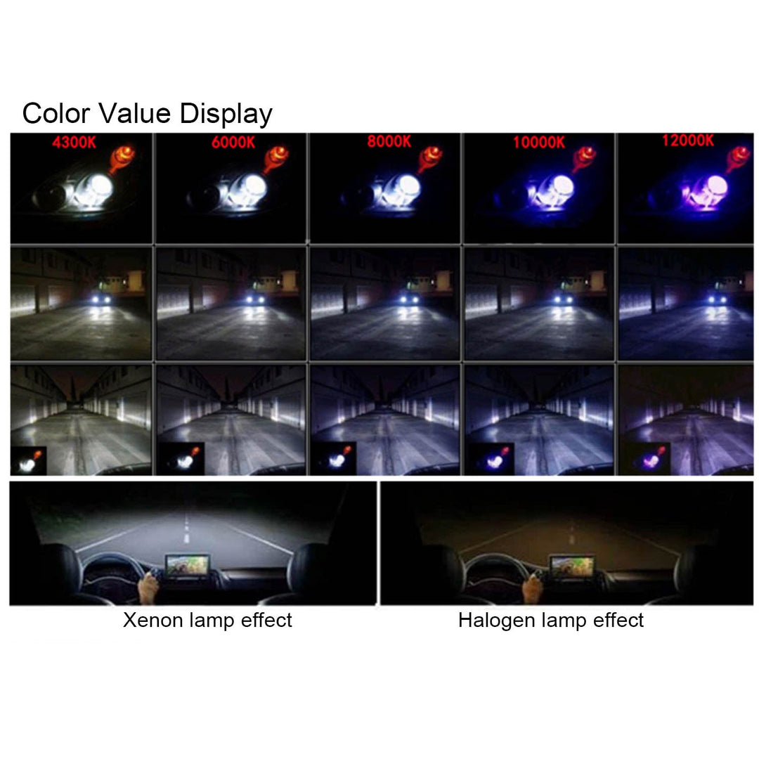 2PCS 9006/HB4 HID Xenon Light Bulbs AC 35W 8000K 3500LM Headlight Fog Light Low/High Beam Replacement Bulbs