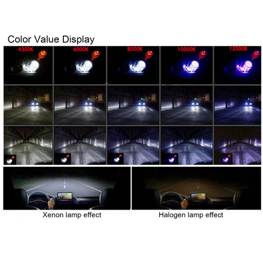 2PCS 9006/HB4 HID Xenon Light Bulbs AC 35W 8000K 3500LM Headlight Fog Light Low/High Beam Replacement Bulbs