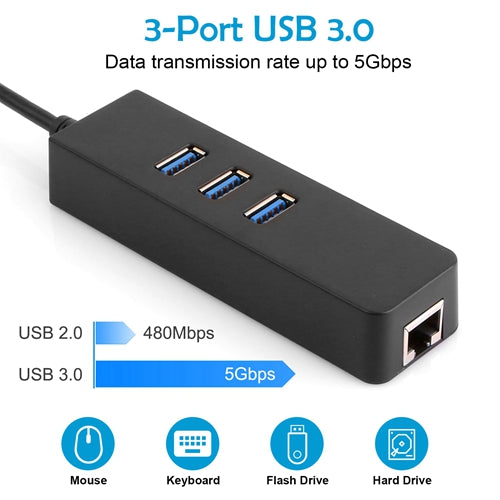 GBruno 3 Ports USB