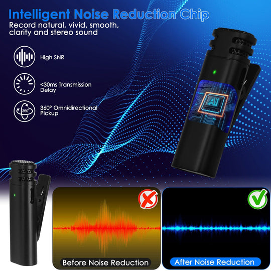 2 Pack 3 in 1 Wireless Clip On Microphone Omnidirectional Mic Noise Reduction Plug and Play 65.6FT Transmission Type-C IOS PC Video Record Interview V