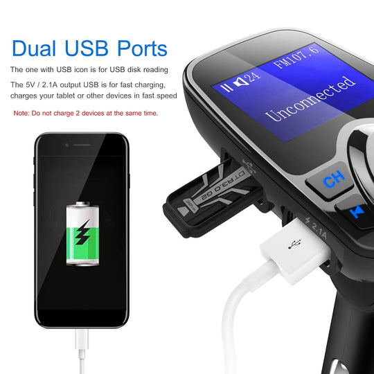 iMounTek Car Wireless FM Transmitter MP3 Player Hand-Free Call USB Charger AUX Input TF Card USB Flash Drive