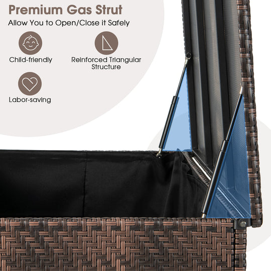 96 Gallon PE Wicker Outdoor Storage Box with 4 Wheels