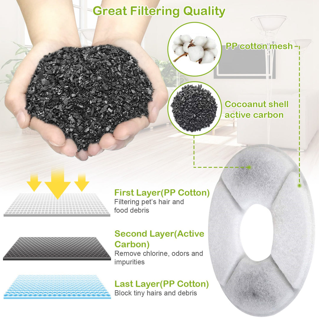 GBruno 4Pcs Pet Cat Water Fountain