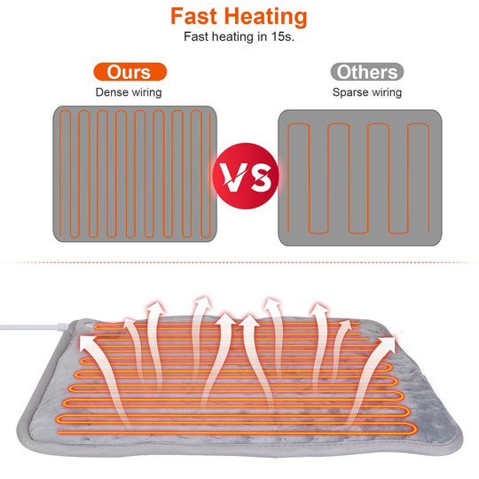 Electric Foot Warmer Heater Fast Heating Pad Cushion Mat Machine Washable with 6 Temperature Settings 4 Timer Modes