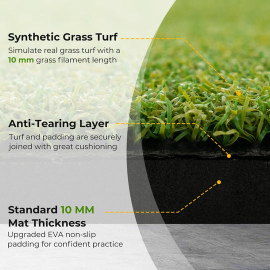 5 x 3 ft Artificial Turf Grass Practice Mat for Indoors and Outdoors