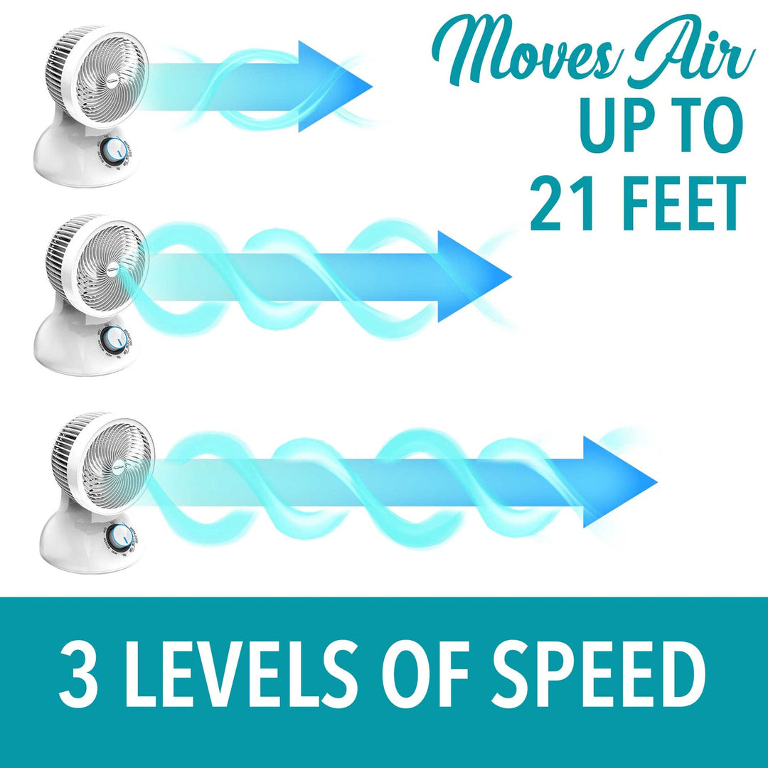 Brentwood 6 In. 3-Speed Oscillating Desktop Air Circulator Fan, White - view 4