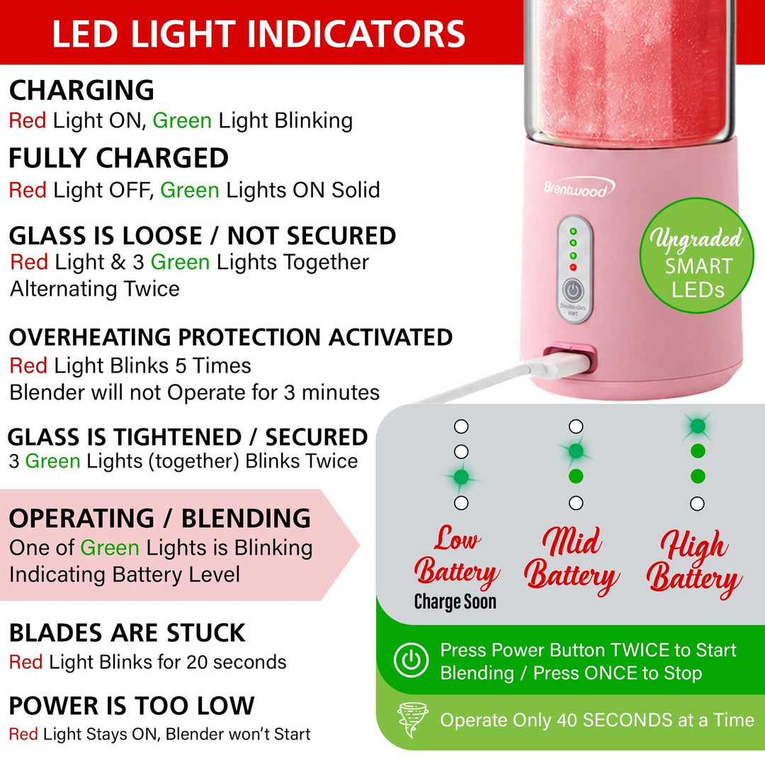 Brentwood 17 Oz. Portable USB Rechargeable Glass Blender - Pink - view 6