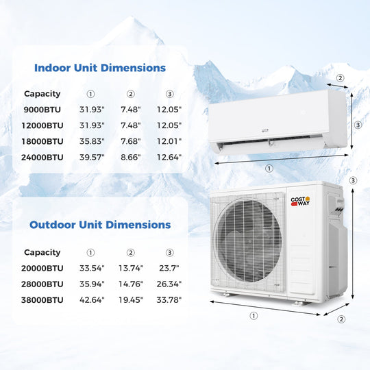 Blast Pro 20000 BTU 2 Zone 23 SEER2 Mini Split AC with Heat Pump
