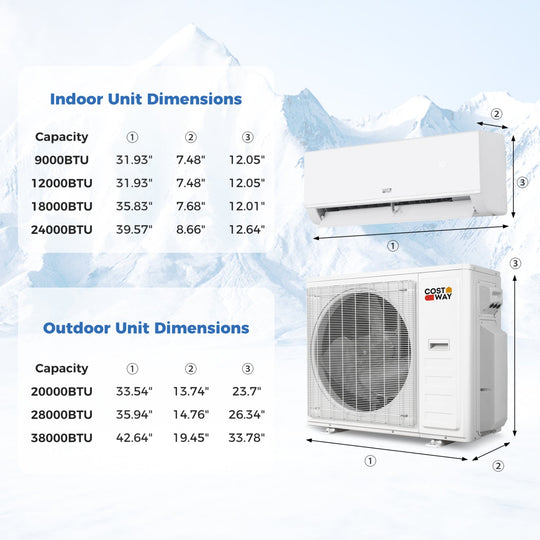 Blast Pro 38000 BTU 3 Zone 20 SEER2 Mini Split AC with Heat Pump