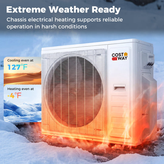 Blast Pro 38000 BTU 4 Zone 20 SEER2 Mini Split AC with Heat Pump