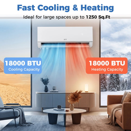 Blast Pro Series 18000 BTU 20 SEER2 208
