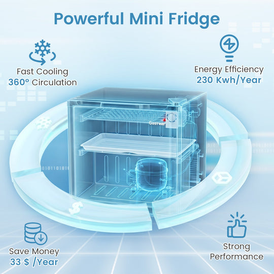 Compact Mini Fridge with 7-Level Thermostat - 1.7 Cu Ft