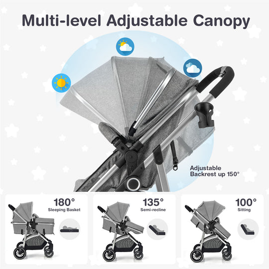 2-in-1 Convertible Baby Stroller with Reversible Seat-Gray