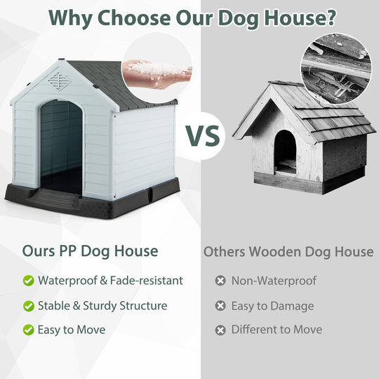 Dog House for Small Dogs Waterproof Plastic with Elevated Floor-S
