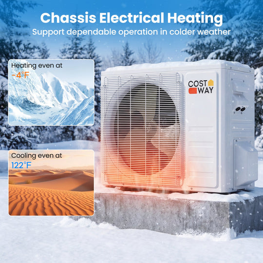 EcoGuard Series 24000 BTU 21 SEER2 208
