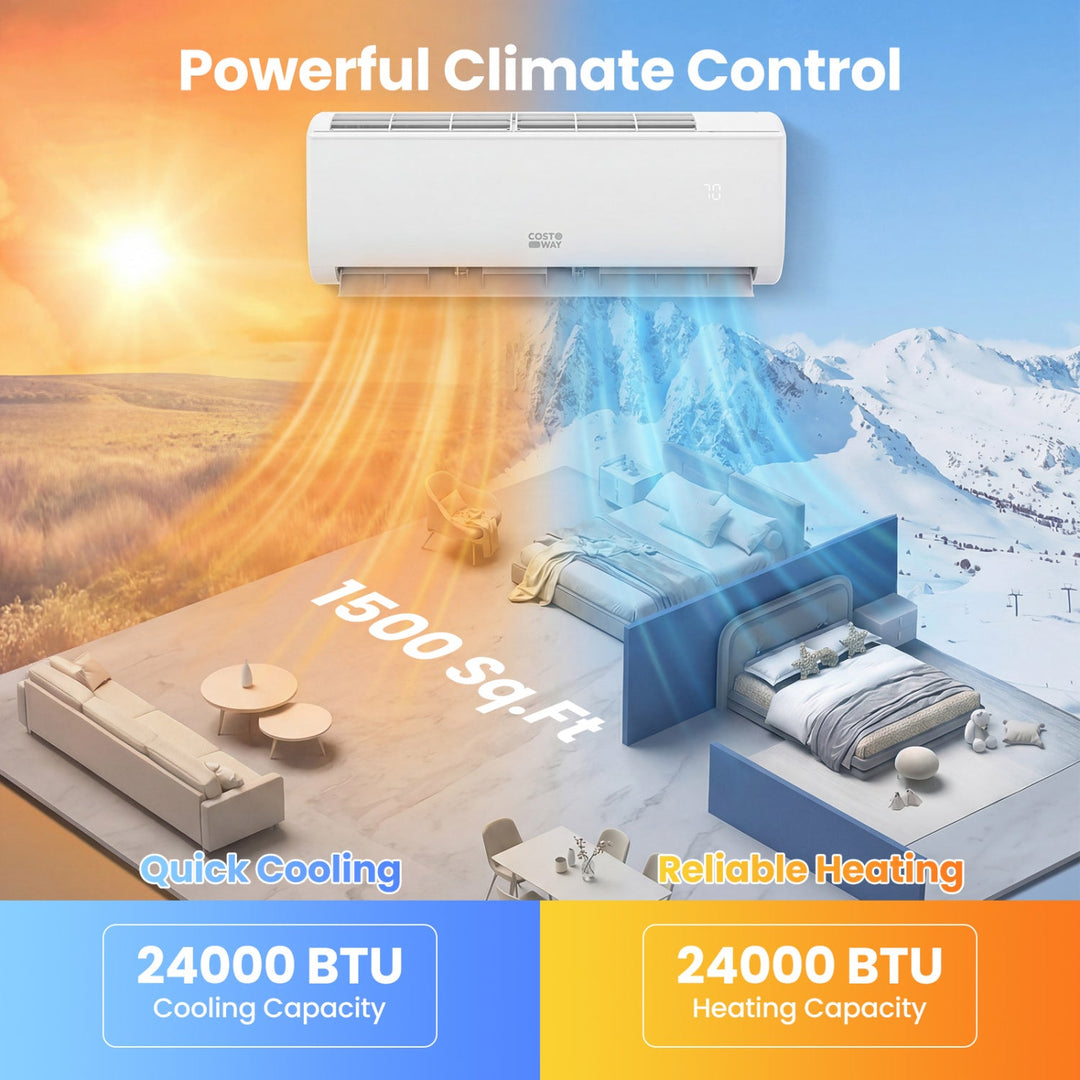 EcoGuard Series 24000 BTU 21 SEER2 208