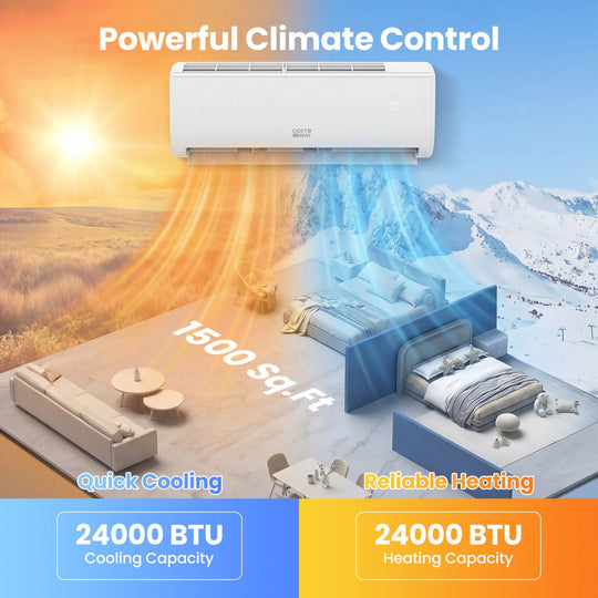 EcoGuard Series 24000 BTU 21 SEER2 208