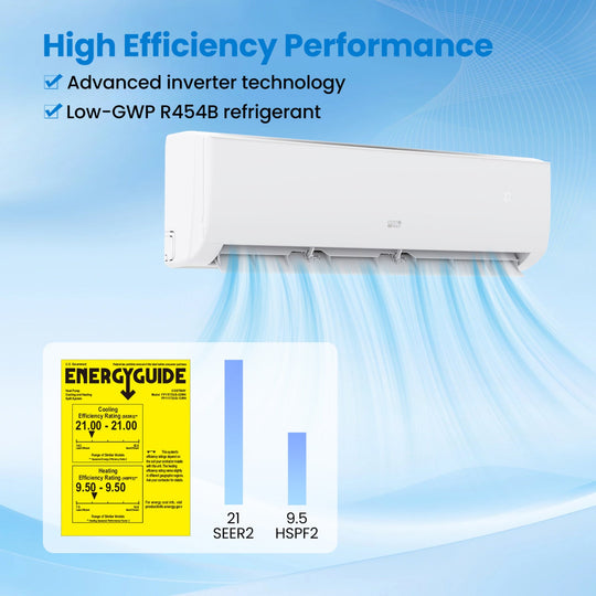 EcoGuard Series 24000 BTU 21 SEER2 208