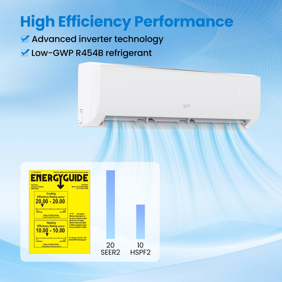 EcoGuard Series 9000 BTU 20 SEER2 208