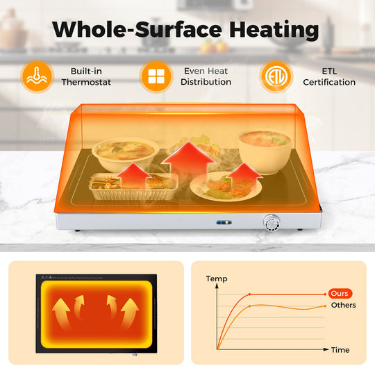 Electric Warming Tray with Adjustable Temperature and Built-In Handles Tempered Glass