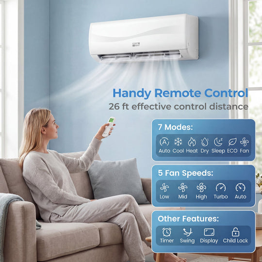 9100 BTU 20.5 SEER2 115V Mini Split Air Conditioner with Heat Pump