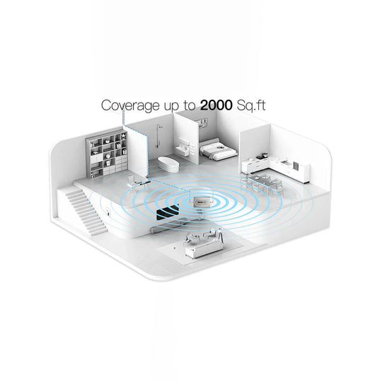 HiBoost Home Lite In-Building Cellular Signal Booster, Up to 2,000 Sq. Ft., 5G - view 5