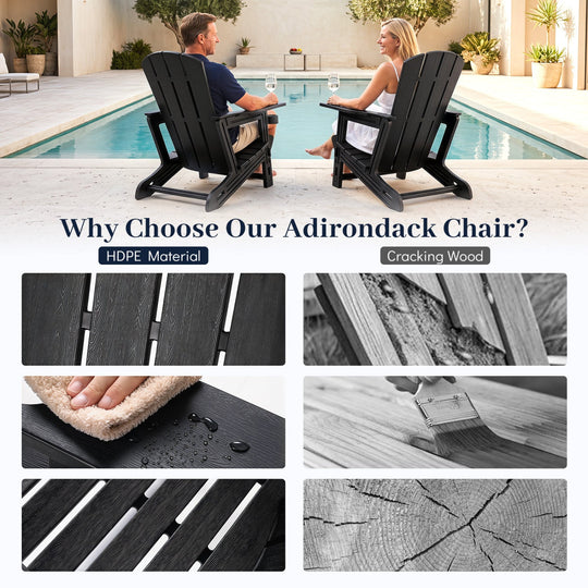 HDPE Adirondack Chair with Realistic Wood Grain