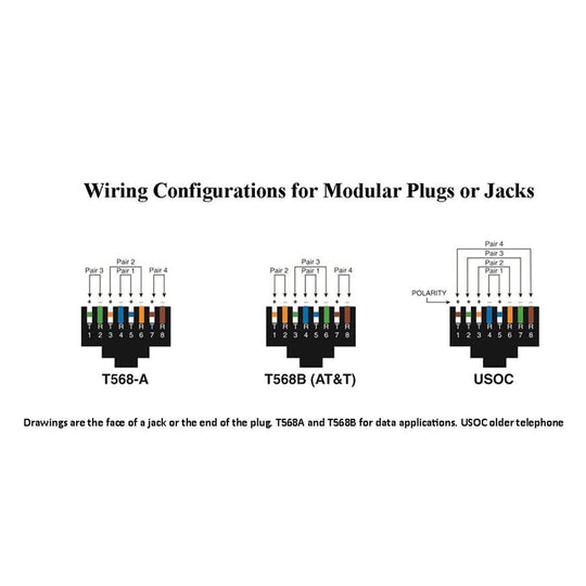 IDEAL CAT-6 RJ45 Modular Plugs, 3-Piece Design, 25 Pack - view 12