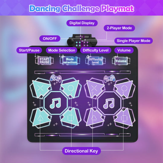 Electronic Kids Dance Mat with 8 Songs & LED Lights
