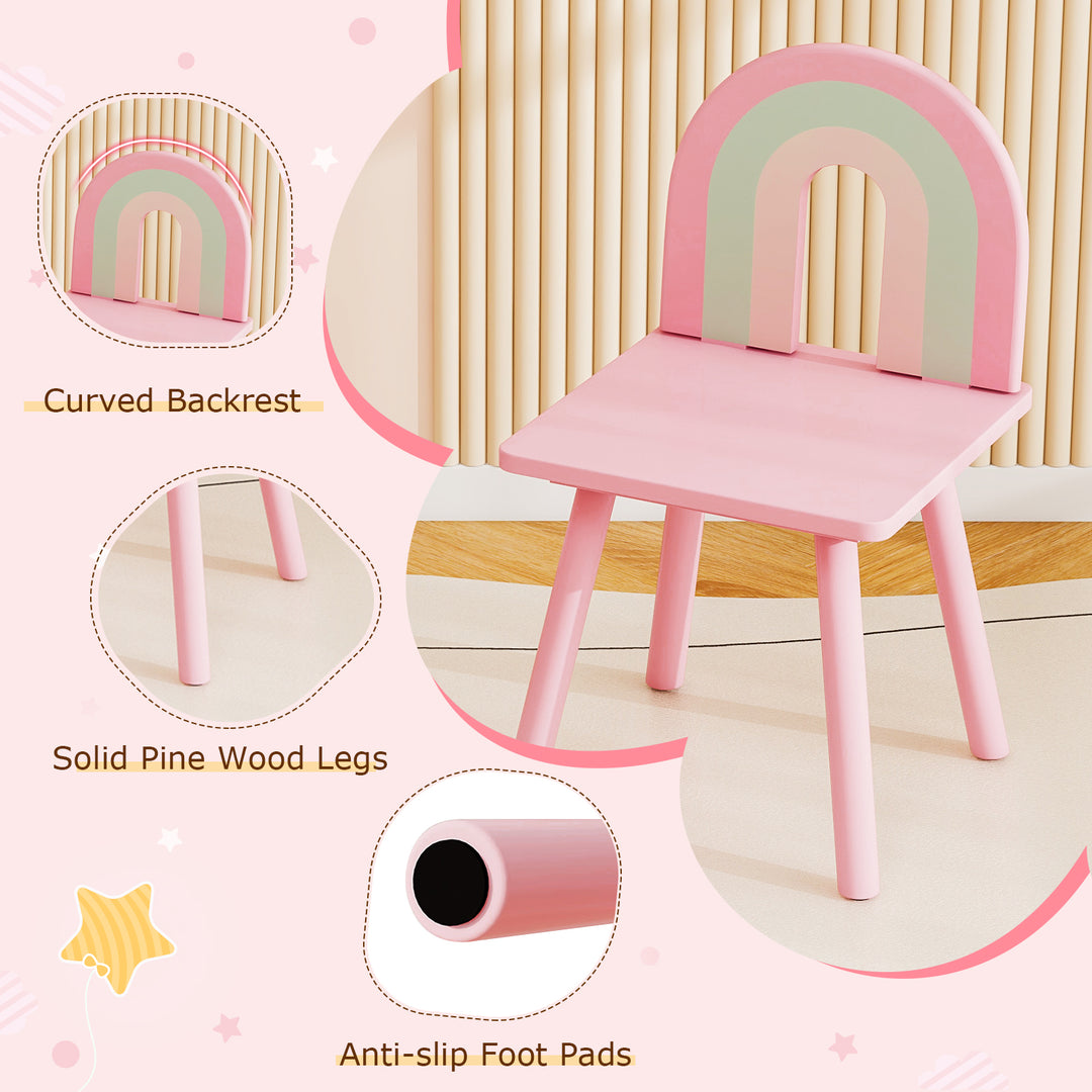 Kids Vanity Table and Chair Set with Cloud-shaped Mirror and Open Shelf-Pink