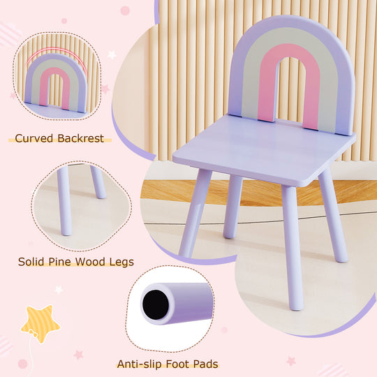 Kids Vanity Table and Chair Set with Cloud-shaped Mirror and Open Shelf-Purple