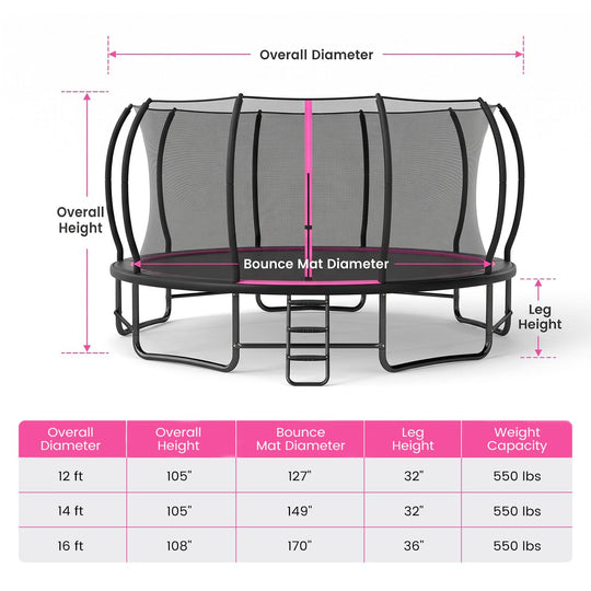 Outdoor Recreational Trampoline Giant Round Rebounder with Enclosure Net