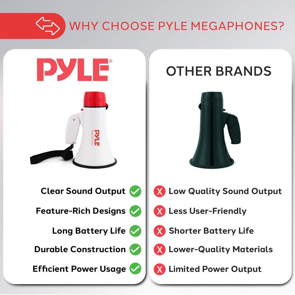 Pyle 30W Mini Megaphone Bullhorn with LED Light & Siren - view 5