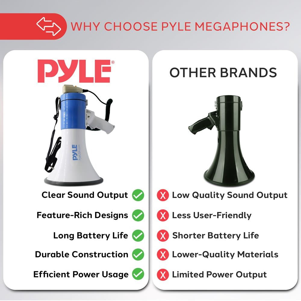 Pyle 50W Rechargeable Megaphone Bullhorn with Record, Siren & Talk Modes - view 8