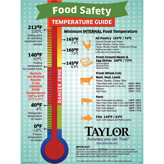 Taylor Waterproof Digital Instant Read Thermometer, -40 to 450°F, NSF - view 5