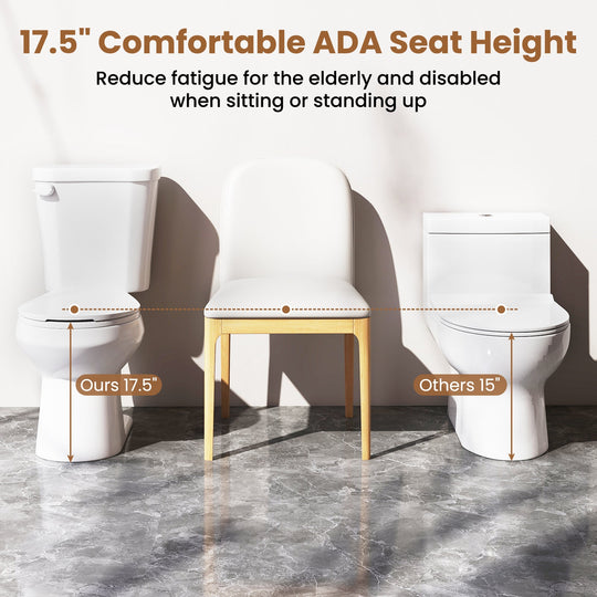 Two-Piece Round Toilet with 17.5 inch ADA Comfort Chair Height Seat