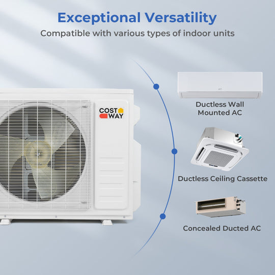 X-Pro 35000 BTU 4 Zone 22.5 SEER2 Ceiling Cassette Mini Split AC