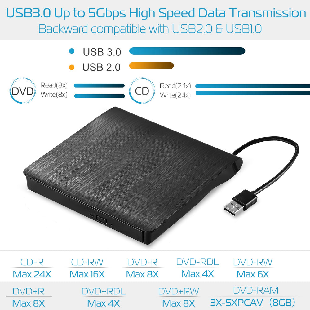 GBruno External CD DVD Drive