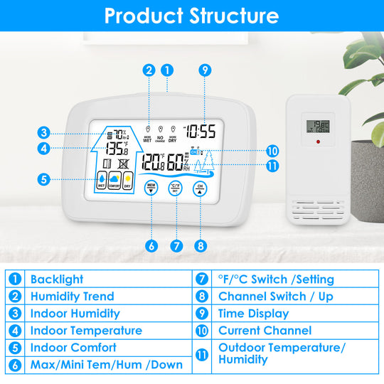 GBruno Wireless Weather Station