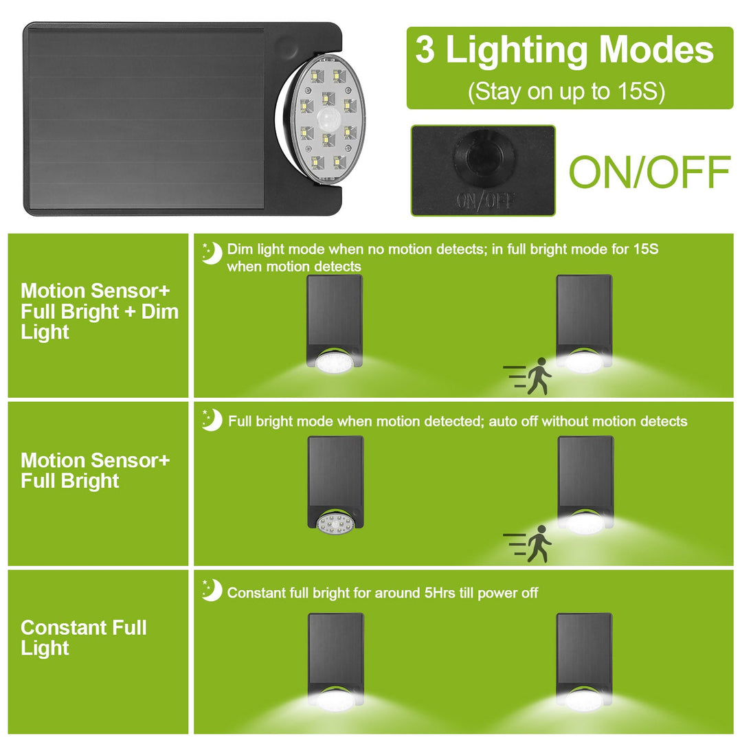 Solar Spotlights Outdoor 10LEDS Landscape Lights 120¡ Motion Sensor Lamps 180¡Lighting IP65 Waterproof for Garage Garden Front Door